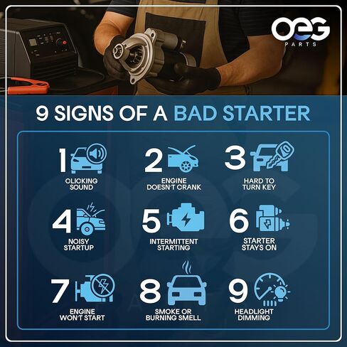 OEG Parts New Starter Compatible with 02-05 Volkswagen VW-China Polo 02T-911-023D 02T-911-023G 02T-911-023GX 0001120400 0001120401 9-151-11B 944280207800 D7ES6 32610 32613 in Kuwait