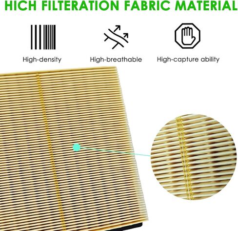 Cabin & Engine Air Filter Combo for Camry 2018-2024,RAV4 2019-2025, Avalon 2019-2022, Highlander 2020-2025, Grand Highlander 2024-2025（Fits Gas Models Only） in Saudi Arabia