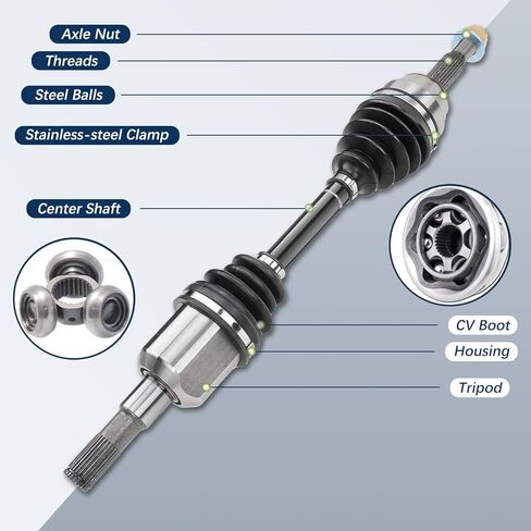 [4WD AWD] Front Driver Side CV Axle Compatible with 2006-2010 Ford Explorer, 2007-2010 Ford Explorer Sport Trac, 06-10 Mercury Mountaineer, 2008 2009 Left Shaft Assembly 60-2184 in Kuwait