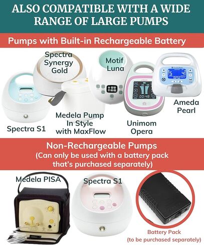 Portable Breast Pump Bag, Spectra S1 Bag. Belt Bag Pumping Bag - Pump-A-Porter - Idaho Jones | Hands Free Carrying Breastpump Bag Turns Electric Breast Pump Into Wearable Breast Pump in Kuwait