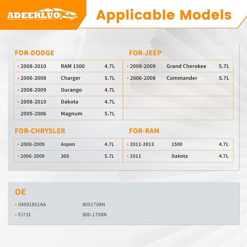 حاقن الوقود ل-Ram 1500 2008-2013 داكوتا 2008-2011 لشاحن دودج 2006-2009 دورانجو 2008-2009 لكرايسلر 300 أسبن لجيب جراند شيروكي كوماندر 04591851AA FJ731 in Kuwait
