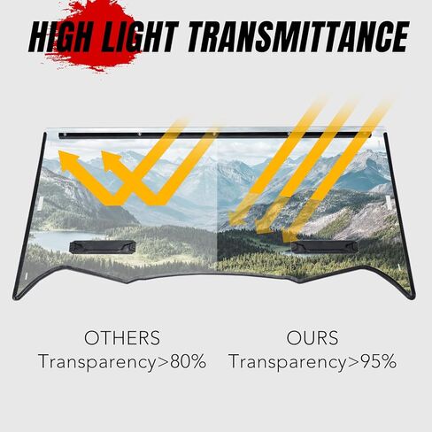 A & UTV PRO Front Full Vented Windshield for Kawasaki Teryx 800 / Teryx4 800 2016-2025, Dustproof Clear Poly Window Adjustable Vents full Windscreen for Kawasaki Teryx Teryx4 Accessories in Saudi Arabia