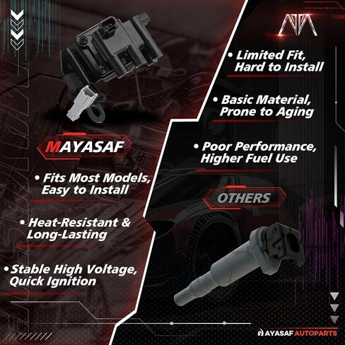 MAYASAF UF308 Ignition Coil for Hyundai 1999-2000 Accent 1.5L 2001-2005 Accent 1.6L in Saudi Arabia