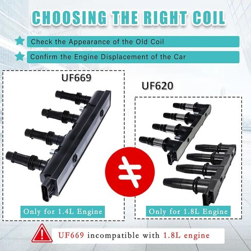 ملف الإشعال UF669 و4 شمعات إشعال إيريديوم مزدوجة 1675 متوافقة مع 2011-2015 تشيفي كروز المحدودة 1.4 لتر، 2012-2020 سونيك تراكس 1.4 لتر، 2013-2021 بويك إنكور 1.4 لتر، D521C PFR7S8EG 55577898 in Kuwait