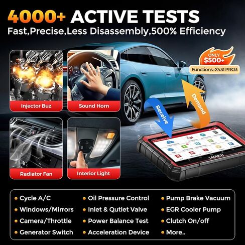 LAUNCH X431 PRO Elite [موديل جديد 2024] ماسح ضوئي ثنائي الاتجاه يعمل بالكامل مع CANFD&DOIP، ترميز ECU، 37+ إعادة تعيين، FCA AutoAuth، ماسح ضوئي كامل النظام لجميع السيارات، تحديث مجاني لمدة عامين in Saudi Arabia