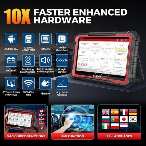 LAUNCH X431 PRO Elite [موديل جديد 2024] ماسح ضوئي ثنائي الاتجاه يعمل بالكامل مع CANFD&DOIP، ترميز ECU، 37+ إعادة تعيين، FCA AutoAuth، ماسح ضوئي كامل النظام لجميع السيارات، تحديث مجاني لمدة عامين in Saudi Arabia
