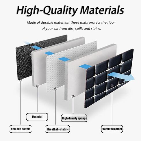 Car Trunk Mat Cargo Liner for Hyundai Creta 2016-2021 2022 2023 2024 2025 2026, All-Weather Waterproof Trunk Protector, Non-Slip Heavy-Duty Cargo Mat, Leather Boot Mat Interior Accessories in Saudi Arabia