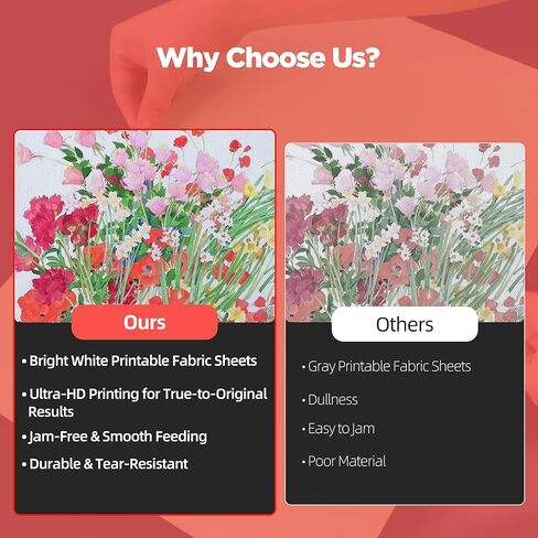 ورق قماش للطباعة، 10 ورقات من القماش القطني القابل للطباعة - 8.5 × 11 بوصة ثقيلة الوزن 390 جرام في المتر المربع ورقة نهائية غير لامعة للطابعة النافثة للحبر، بدون علامة مائية مثالية للحرف اليدوية والصور (CP-01) in Kuwait