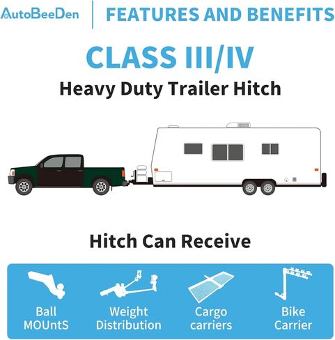 Class 3 Trailer Hitch, 2-Inch Receiver, Compatible with Ford Escape and Lincoln Corsair 2020-2025, Both excluding PHEV. Bright Black Color Tow Hitch in Kuwait