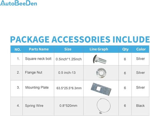 Class 3 Trailer Hitch, 2-Inch Receiver, Compatible with Ford Escape and Lincoln Corsair 2020-2025, Both excluding PHEV. Bright Black Color Tow Hitch in Kuwait