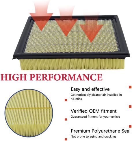 Engine Air Filter and Cabin Air Filter Set Compatible with Ford Lincoln Models 2015-2025 F-150 2.7L 3.0L 3.3L 3.5L 5.0L,18-24 Expedition, 2018-2024 Navigator OE Replace 7C3Z9601A CA10262 & FL3Z19N619A in Saudi Arabia