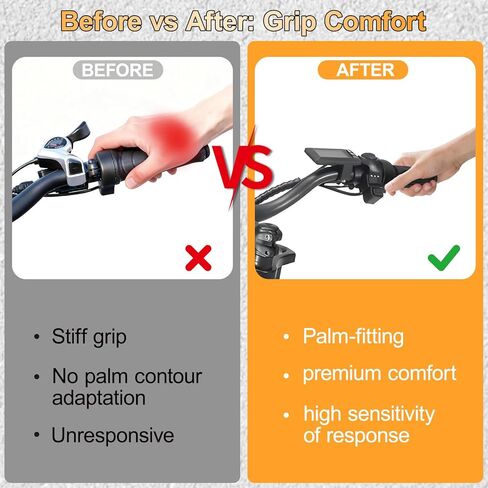 Jerbor Upgraded E-Bike Throttle Grip for Cycrown CycRun/CycRun Classic/CycHunter/CycHunter Pro/EB5 Mini E-Bike, Quick Response Right Hand Control, Waterproof & Non-Slip, Essential E-Bike Accessories in Saudi Arabia