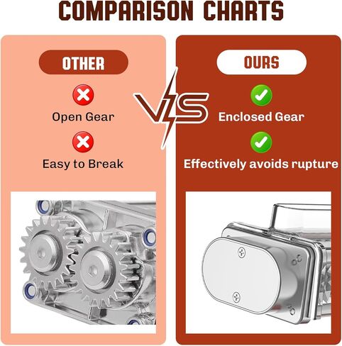 ملحق مطحنة طعام معدنية لخلاطات حامل كيتشن إيد، ومطحنة لحم لمساعدة المطبخ تتضمن 3 أنابيب لحشو السجق، و4 ألواح طحن، وشفرتين للطحن، وملحقات محضرة اللحوم الكوبي in Kuwait