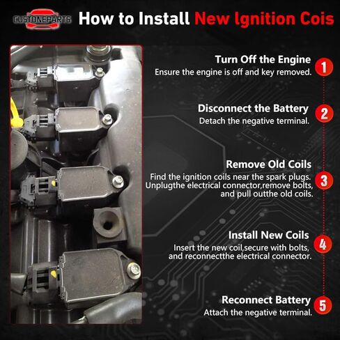 Ignition Coil Pack × 4 & Spark Plug × 4 FIT Honda Civic 1.8 L L4 (2012-2015) & Acura ILX 2.0 L L4 (2013-2015) – Direct Replacement for UF672 / C900 / 97390 in Saudi Arabia