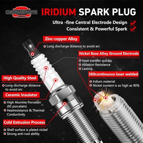 Ignition Coil Pack × 4 & Spark Plug × 4 FIT Honda Civic 1.8 L L4 (2012-2015) & Acura ILX 2.0 L L4 (2013-2015) – Direct Replacement for UF672 / C900 / 97390 in Saudi Arabia