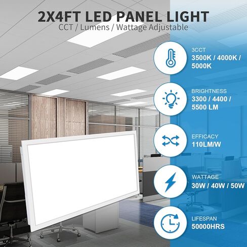 mw 24 حزمة 2x4 LED لوحة مسطحة ضوء جبل، 3500K/4000K/5000K قابلة للتحديد، 30/40/50W، 5500LM، 0-10V تجاري قابل للتعتيم 2x4 Led Drop Ceiling Light للمكتب والمدرسة وUL وDLC مدرج in Kuwait