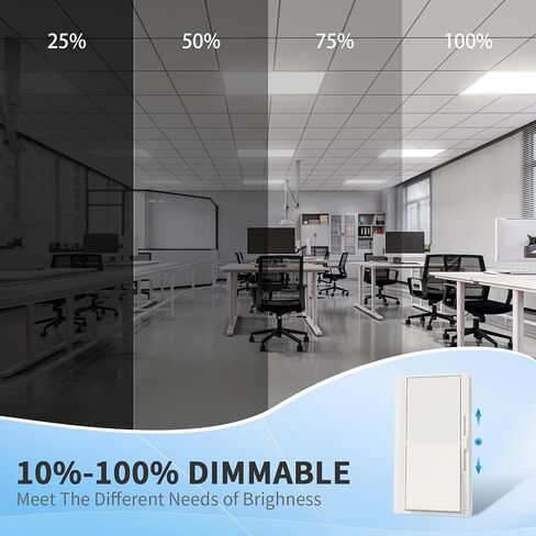 mw 24 حزمة 2x4 LED لوحة مسطحة ضوء جبل، 3500K/4000K/5000K قابلة للتحديد، 30/40/50W، 5500LM، 0-10V تجاري قابل للتعتيم 2x4 Led Drop Ceiling Light للمكتب والمدرسة وUL وDLC مدرج in Kuwait