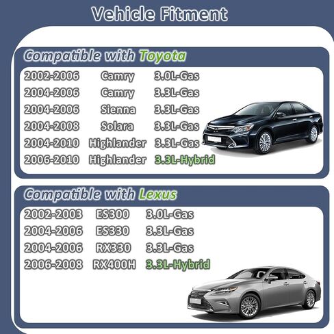 حاقن وقود محرك 3MZ 2004-2010، متوافق مع/تويوتا 3.3 سيينا هايلاندر 2006-2010 |12 فتحة| |مجموعة من 6| يستبدل: 23250-20030 in Kuwait