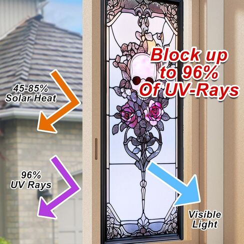 Art Nouveau Skull Rose Privacy Window Film Gothic Stained Glass Decorative Cling for Glass Doors and Windows Halloween Vintage PVC Panel 17.7x39.3 Inch Indoor Home Office Decor in Saudi Arabia