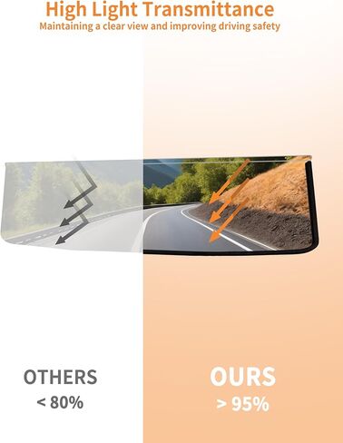 Clear Hard Coat Poly Half Windshield for CFMOTO ZForce 950 Sport & Sport-4/ 950 Trail/800 Trail 2023-2025 Accessories, Heavy Duty Polycarbonate Windscreen Scratch Resistant Front Half Window in Saudi Arabia