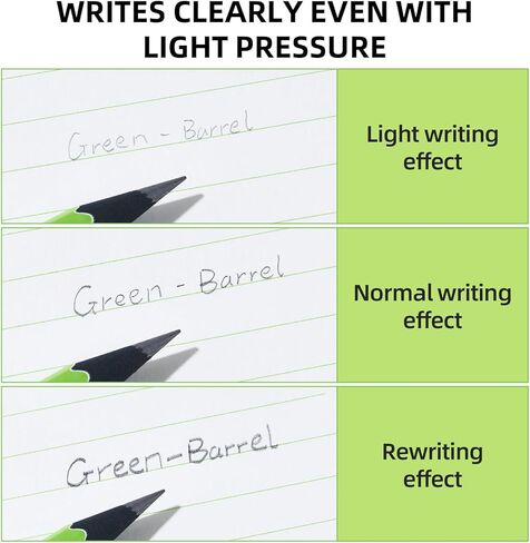 #2 HB Pencils, Bulk 40 Pack, Pre-Sharpened with Eraser, 3.2mm Thick Break-Resistant Lead, Black Wood Pencils for School, Classroom & Office Supplies in Kuwait