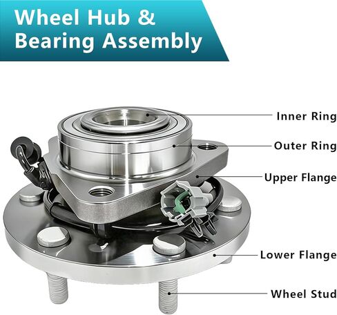 مجموعة محور تحمل العجلات الأمامية 515066 لنيسان أرمادا 2005-2007، باثفايندر 2004، باثفايندر أرمادا 2004، تيتان 2004-2007، إنفينيتي QX56 2004-2007 (قطعتان) in Kuwait