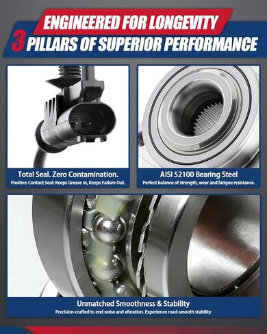 Front Wheel Bearing Hub Assy for 2007-2013 Chevrolet Silverado 1500, Avalanche, GMC Sierra 1500, Cadillac Escalade; 2007-2014 Chevrolet Tahoe, Suburban, GMC Yukon, Yukon XL 1500, 515096 for 4WD AWD in Kuwait