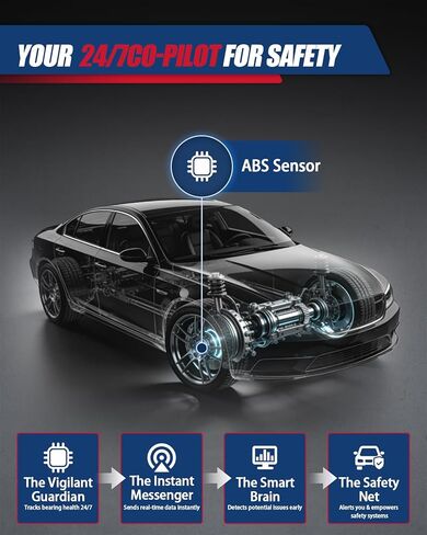 Front Wheel Bearing Hub Assy for 2007-2013 Chevrolet Silverado 1500, Avalanche, GMC Sierra 1500, Cadillac Escalade; 2007-2014 Chevrolet Tahoe, Suburban, GMC Yukon, Yukon XL 1500, 515096 for 4WD AWD in Kuwait