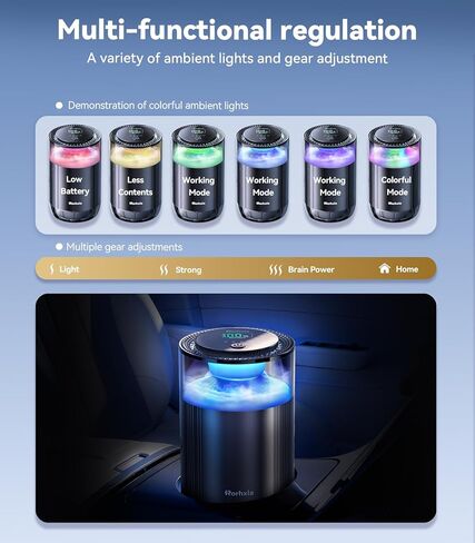 P3 2026 معطر هواء السيارة الذكية المحدث، موزع عطر فاخر للسيارة الجديدة، تشغيل/إيقاف تلقائي، كثافة قابلة للتعديل تدوم طويلاً لمدة 4 أشهر، هدايا معطرة للسيارات للنساء والرجال in Kuwait