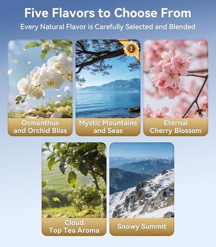 P3 2026 معطر هواء السيارة الذكية المحدث، موزع عطر فاخر للسيارة الجديدة، تشغيل/إيقاف تلقائي، كثافة قابلة للتعديل تدوم طويلاً لمدة 4 أشهر، هدايا معطرة للسيارات للنساء والرجال in Kuwait