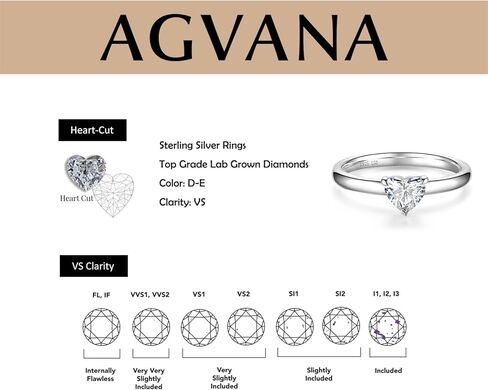 AGVANA العقدة الأبدية 0.5 قيراط - 1 قيراط من الماس المقطوع على شكل قلب من الماس 4 شقوق خاتم سوليتير من الفضة الإسترليني للخطوبة ووعد الذكرى السنوية لزواج الزفاف للنساء (لون D-E، VS الوضوح)، 5-9 in Saudi Arabia