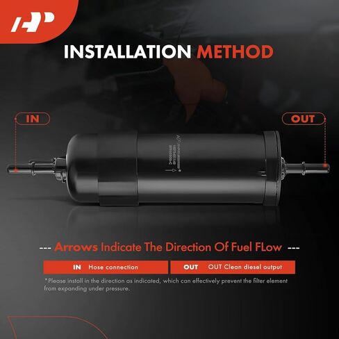 A-Premium Fuel Filter Replacement for BMW 1er 2007-2011 3er 5er 7er 2 Active Tourer 2 Gran Tourer Mini Rolls-Royce, 2.0L 2.5L GAS in Saudi Arabia