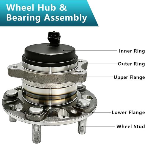 مجموعة محور تحمل العجلات الخلفية 512553 لسيارة Hyundai Sonata 2015-2019، Tucson 2016-2021، Veloster N 2019-2022، Kia Cadenza 2017-2020، Optima 2016-2020، Sportage 2016-2022، 52730-C1100 (2 قطعة) in Kuwait