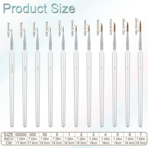 11pcs Fine Detail Paint Brush, Miniature Detail Paint Brushes with 11 Sizes Fine Tip Paint Brush for Watercolor Painting Acrylic Art Painting Model Drawing (White) in Saudi Arabia