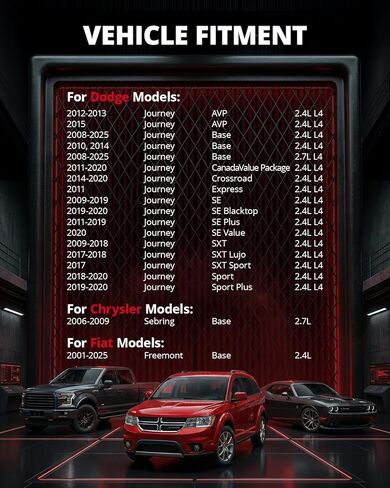EVIL ENERGY Engine Air Filter Compatible with Dodge Journey 2009-2020 2.4L 3.6L, Avenger 2008-2014 2.4L, Replace CA10516 in Saudi Arabia