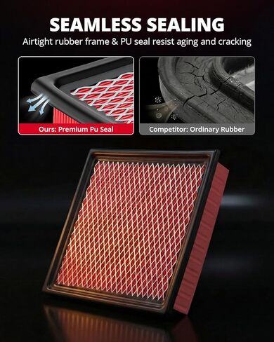EVIL ENERGY Engine Air Filter Compatible with Dodge Journey 2009-2020 2.4L 3.6L, Avenger 2008-2014 2.4L, Replace CA10516 in Saudi Arabia