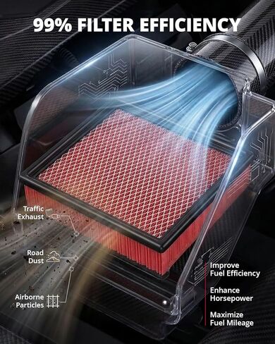 EVIL ENERGY Engine Air Filter Compatible with Dodge Journey 2009-2020 2.4L 3.6L, Avenger 2008-2014 2.4L, Replace CA10516 in Saudi Arabia