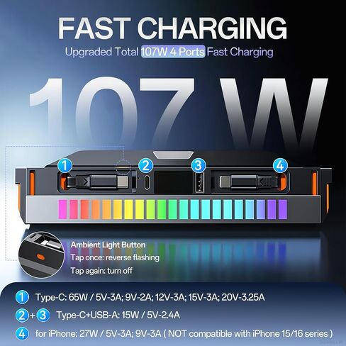 محور USB لـ Tesla Model Y Juniper 2025 2026 Model 3 Highland 2024 2025، 107W RGB محطة إرساء الإضاءة المحيطة مع غطاء منزلق كابل قابل للسحب متعدد المنافذ شاحن سريع مناسب لوحدة التحكم المركزية in Kuwait