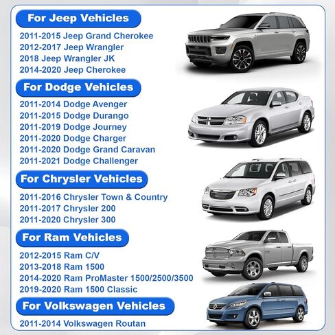 UF648 Ignition Coil & Spark Plug for Dodge Charger Grand Caravan Challenger Journey Durango Chrysler 200 300 Ram 1500 Cherokee Wrangler 2011 2012 2013 2014 2015 2016 2017 2018 2019 2020 2021 2022 2023 in Kuwait