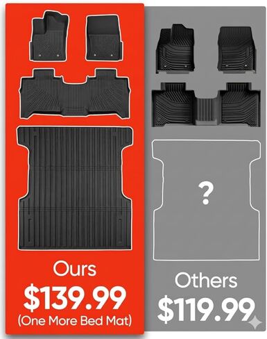 بطانة أرضية للشاحنة بطول 5.5 قدم لسيارة Toyota Tundra Crew Max Cab 2022 2023 2024 2025 2026: TPE مجموعة كاملة من السجاد سطح غير قابل للانزلاق سهل التركيب وملحقات السيارات شديدة التحمل (ليست للكابينة المزدوجة) in Kuwait