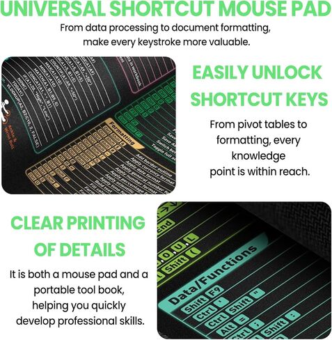 Shortcut Keys Mouse Pad for Excel- Sheet Gaming Mousepad | Office Spreadsheet Keyboard Mat | Non-Slip Stitched Edge, 23.6" x 11.8", English in Saudi Arabia