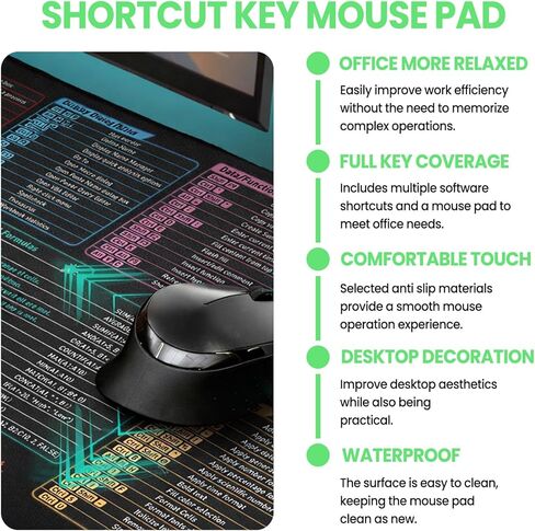 Shortcut Keys Mouse Pad for Excel- Sheet Gaming Mousepad | Office Spreadsheet Keyboard Mat | Non-Slip Stitched Edge, 23.6" x 11.8", English in Saudi Arabia