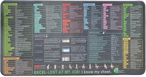 Shortcut Keys Mouse Pad for Excel- Sheet Gaming Mousepad | Office Spreadsheet Keyboard Mat | Non-Slip Stitched Edge, 23.6" x 11.8", English in Saudi Arabia