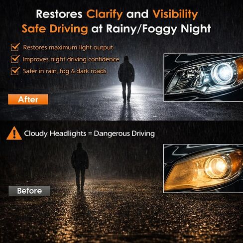 Headlight Restoration Kit, 2-Step Headlight Cleaner & Protective Coating Wipes, Removes Oxidation & Restores Clarity, Long-Lasting UV Protection, Headlight Polish No Power Tools Required (1 Set) in Kuwait