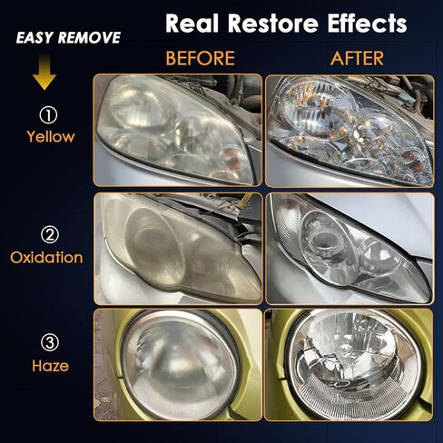 Headlight Restoration Kit, 2-Step Headlight Cleaner & Protective Coating Wipes, Removes Oxidation & Restores Clarity, Long-Lasting UV Protection, Headlight Polish No Power Tools Required (1 Set) in Kuwait