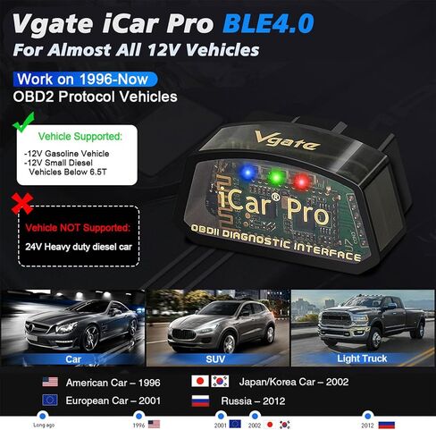 Vgate iCar Pro Bluetooth 4.0 OBD2 Code Reader OBDII Fault Diagnostic Tool Compatible Car Adapter Check Engine Light for iOS, iPhone, Android and Windows in Kuwait