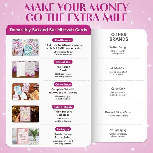Decorably 12 Pack Foiled & Glittery 5x7in Assorted Bat Mitzvah Cards for Girls & Boys with Envelopes and Stickers, 12 Folded Elegant Designs for Loved Ones, Printed Message Inside, Gifting & Mailing in Saudi Arabia