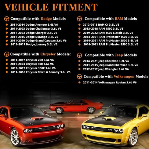 مجموعة من 6 ملفات إشعال UF648 وقابس إشعال إيريديوم مزدوج 97390 6 قطع، كرايسلر 200 300 تاون آند كونتري/دودج أفينجر تشالنجر تشارجر جراند كارافان دورانجو/جيب رانجلر 3.2 لتر 3.6 لتر V6 in Kuwait