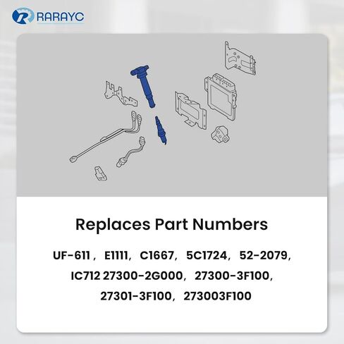 Ignition Coil ＆ Spark Plug kit Compatible wiht Hyundai Sonata 2011-2014, Santa Fe Sport 2013-2014，Tucson 2014-2015, Optima 2011-2015, Sportage 2014-2015 Replaces in Saudi Arabia
