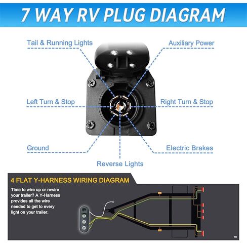 4 & 7 Pin Trailer Tow Wiring Harness Plug Fit for Ford F250 F350 Super Duty 1999 2000 2001, 4-Flat 7-Way Trailer Hitch Adapter Connector Assembly Replace YC3Z-13A576-CA in Kuwait